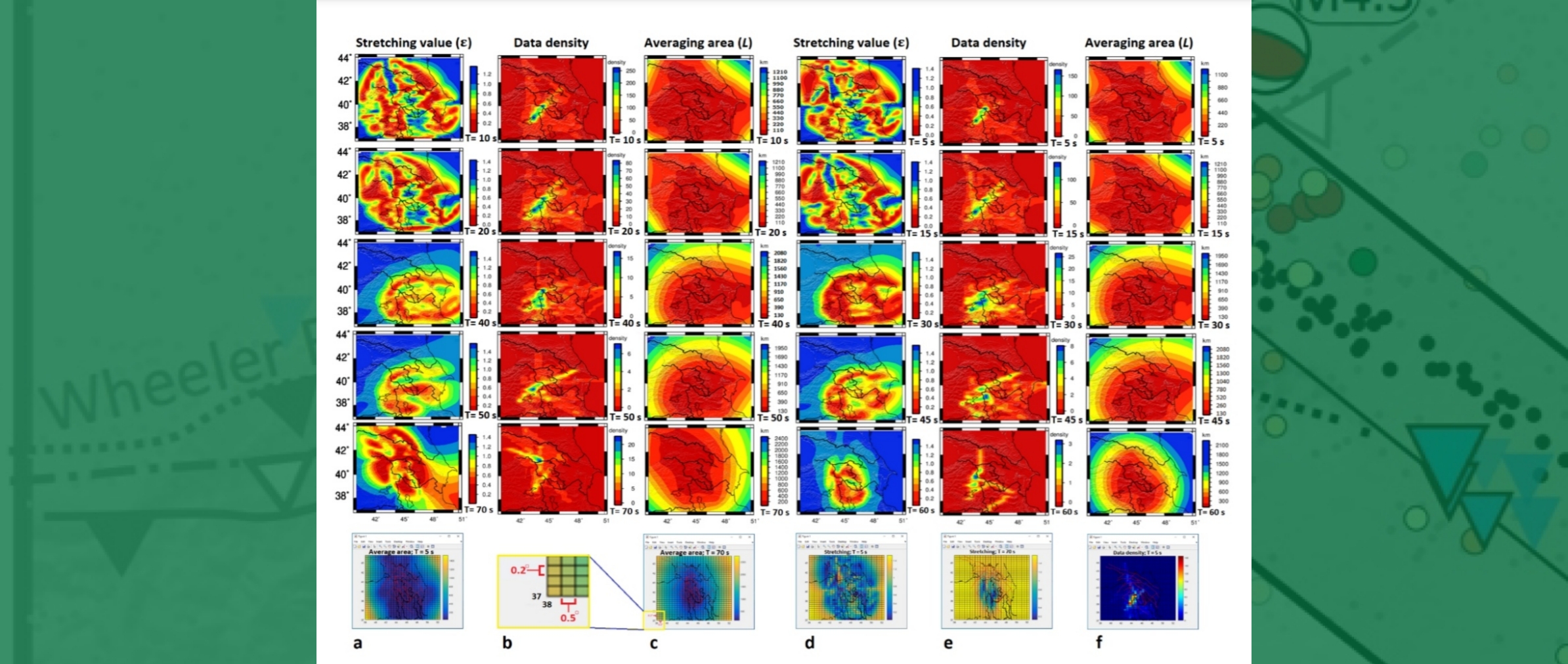 SanArdo Seismicity